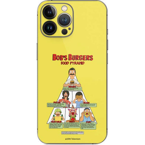 Bobs Burgers Food Pyramid iPhone 13 Pro Max Skin